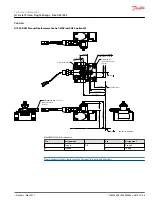 Preview for 55 page of Danfoss H1P 045 Technical Information