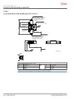 Preview for 58 page of Danfoss H1P 045 Technical Information