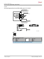Preview for 59 page of Danfoss H1P 045 Technical Information