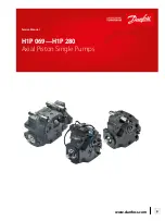 Preview for 1 page of Danfoss H1P 069 Service Manual