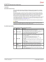 Preview for 5 page of Danfoss H1P 069 Service Manual