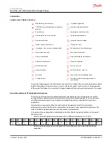 Preview for 7 page of Danfoss H1P 069 Service Manual