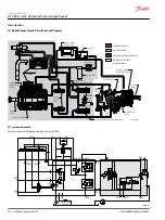 Preview for 10 page of Danfoss H1P 069 Service Manual