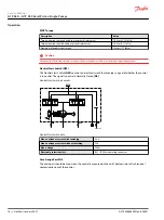 Preview for 18 page of Danfoss H1P 069 Service Manual