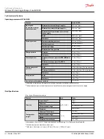 Preview for 6 page of Danfoss H1P 078 Technical Information