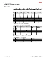 Предварительный просмотр 11 страницы Danfoss H1P 078 Technical Information