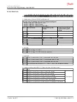 Preview for 13 page of Danfoss H1P 078 Technical Information