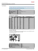 Предварительный просмотр 22 страницы Danfoss H1P 078 Technical Information