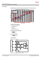 Preview for 36 page of Danfoss H1P 078 Technical Information