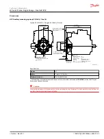 Предварительный просмотр 45 страницы Danfoss H1P 078 Technical Information