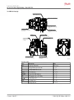 Предварительный просмотр 51 страницы Danfoss H1P 078 Technical Information