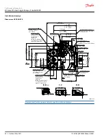 Preview for 52 page of Danfoss H1P 078 Technical Information