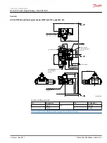 Preview for 57 page of Danfoss H1P 078 Technical Information