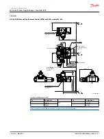 Предварительный просмотр 57 страницы Danfoss H1P 078 Technical Information