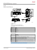Preview for 63 page of Danfoss H1P 078 Technical Information