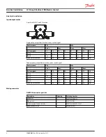 Preview for 8 page of Danfoss H1P Series Electrical Installation