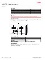 Preview for 18 page of Danfoss H1P Series Service Manual