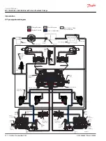 Preview for 10 page of Danfoss H1T 045 Service Manual