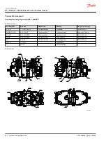 Preview for 32 page of Danfoss H1T 045 Service Manual