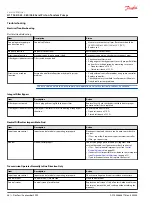 Preview for 36 page of Danfoss H1T 045 Service Manual