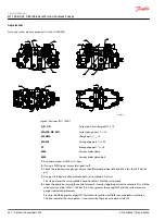 Предварительный просмотр 54 страницы Danfoss H1T 045 Service Manual