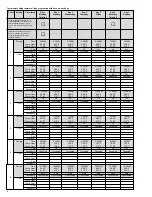 Предварительный просмотр 8 страницы Danfoss HC8000 Series User Instructions