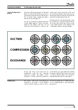 Preview for 7 page of Danfoss HHP Series Application Manuallines