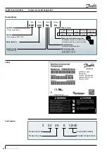 Preview for 8 page of Danfoss HHP Series Application Manuallines