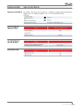 Preview for 15 page of Danfoss HHP Series Application Manuallines