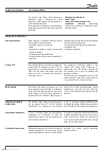 Preview for 16 page of Danfoss HHP Series Application Manuallines