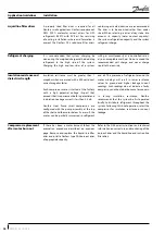 Preview for 26 page of Danfoss HHP Series Application Manuallines