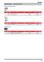 Preview for 29 page of Danfoss HHP Series Application Manuallines