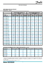 Preview for 44 page of Danfoss HHP Series Application Manuallines