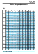Preview for 48 page of Danfoss HHP Series Application Manuallines