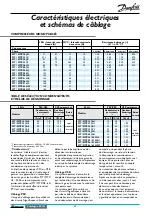 Preview for 60 page of Danfoss HHP Series Application Manuallines