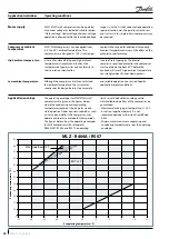 Preview for 106 page of Danfoss HHP Series Application Manuallines