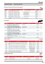 Preview for 127 page of Danfoss HHP Series Application Manuallines