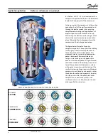 Preview for 134 page of Danfoss HHP Series Application Manuallines