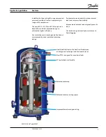 Preview for 135 page of Danfoss HHP Series Application Manuallines