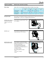 Preview for 145 page of Danfoss HHP Series Application Manuallines