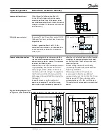 Preview for 149 page of Danfoss HHP Series Application Manuallines