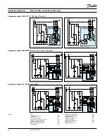 Preview for 150 page of Danfoss HHP Series Application Manuallines