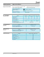 Preview for 154 page of Danfoss HHP Series Application Manuallines