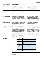 Preview for 156 page of Danfoss HHP Series Application Manuallines