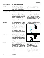 Preview for 162 page of Danfoss HHP Series Application Manuallines