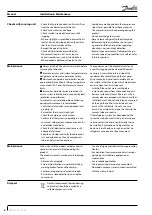 Preview for 6 page of Danfoss HJM022D20Q Manual