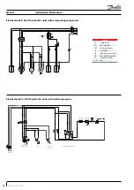 Preview for 12 page of Danfoss HJM022D20Q Manual