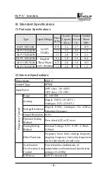 Предварительный просмотр 12 страницы Danfoss Holip HLP-C+ Series Instructions Manual