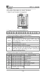 Preview for 17 page of Danfoss Holip HLP-C+ Series Instructions Manual