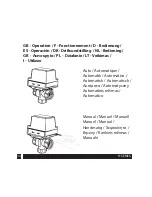 Preview for 34 page of Danfoss HP..B Series Installation Manual